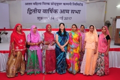 2nd Annual General Meeting